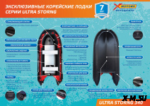 Лодка SMarine ULTRA-STRONG 340